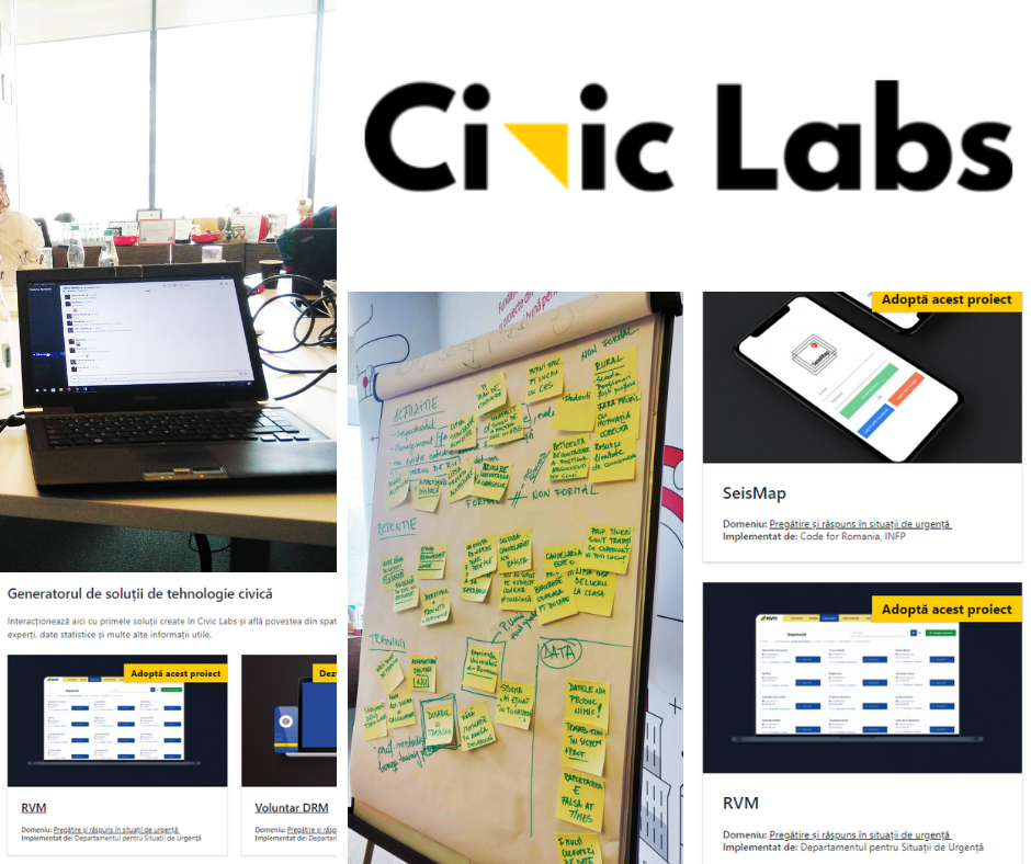 Civic Labs