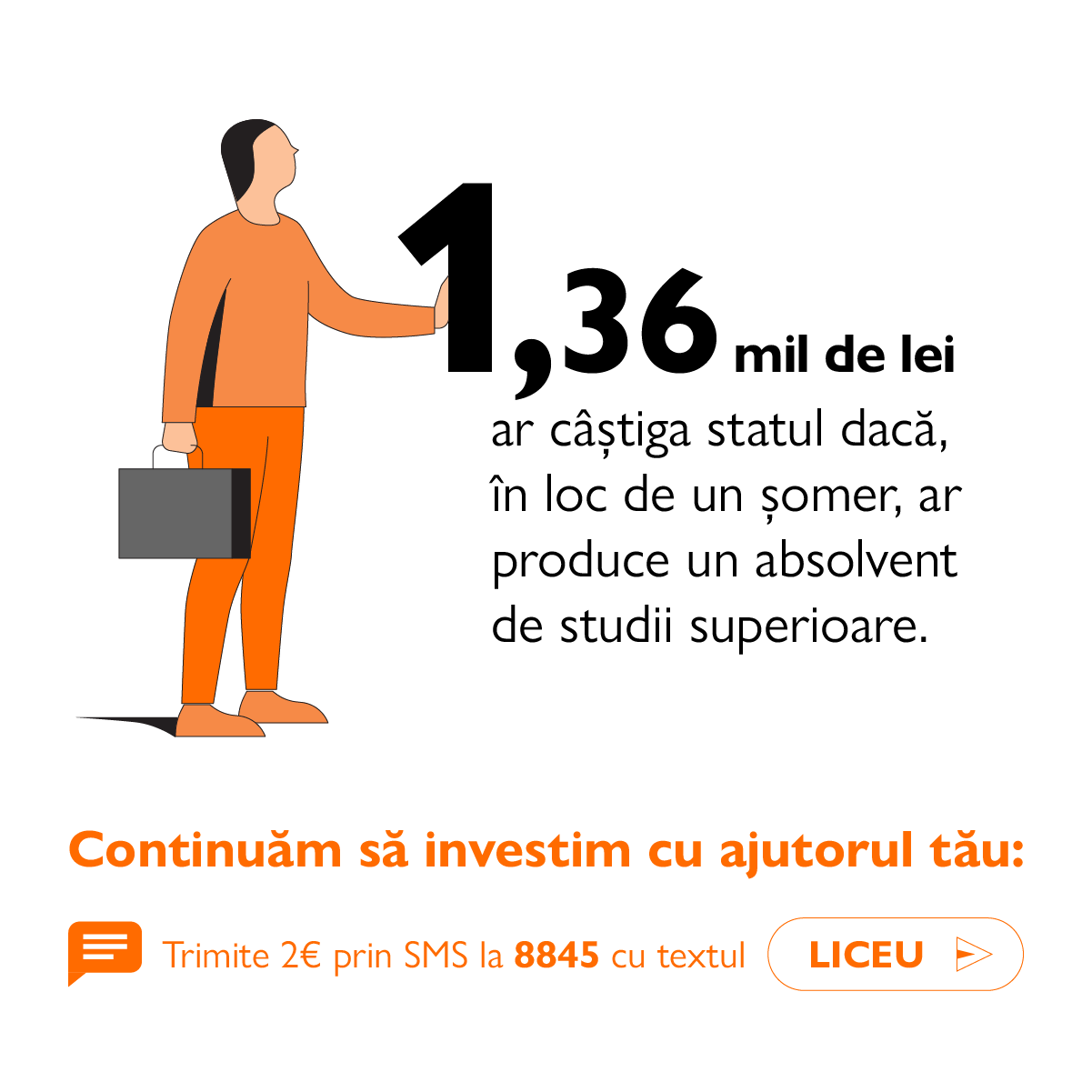 RAPORTUL Costul educației: investiție, randament, impact