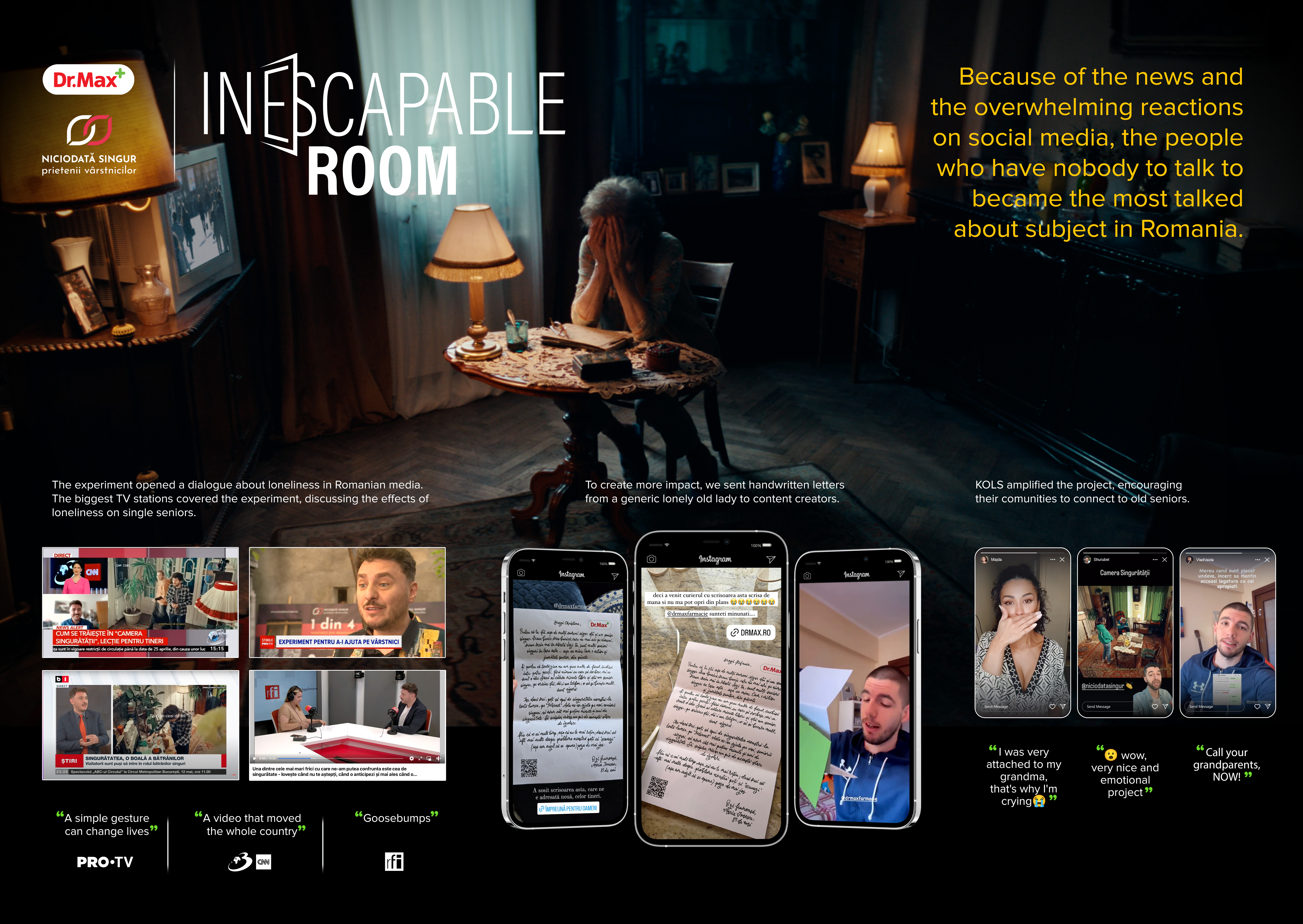 The Inescapable Room (Camera Singurătății)