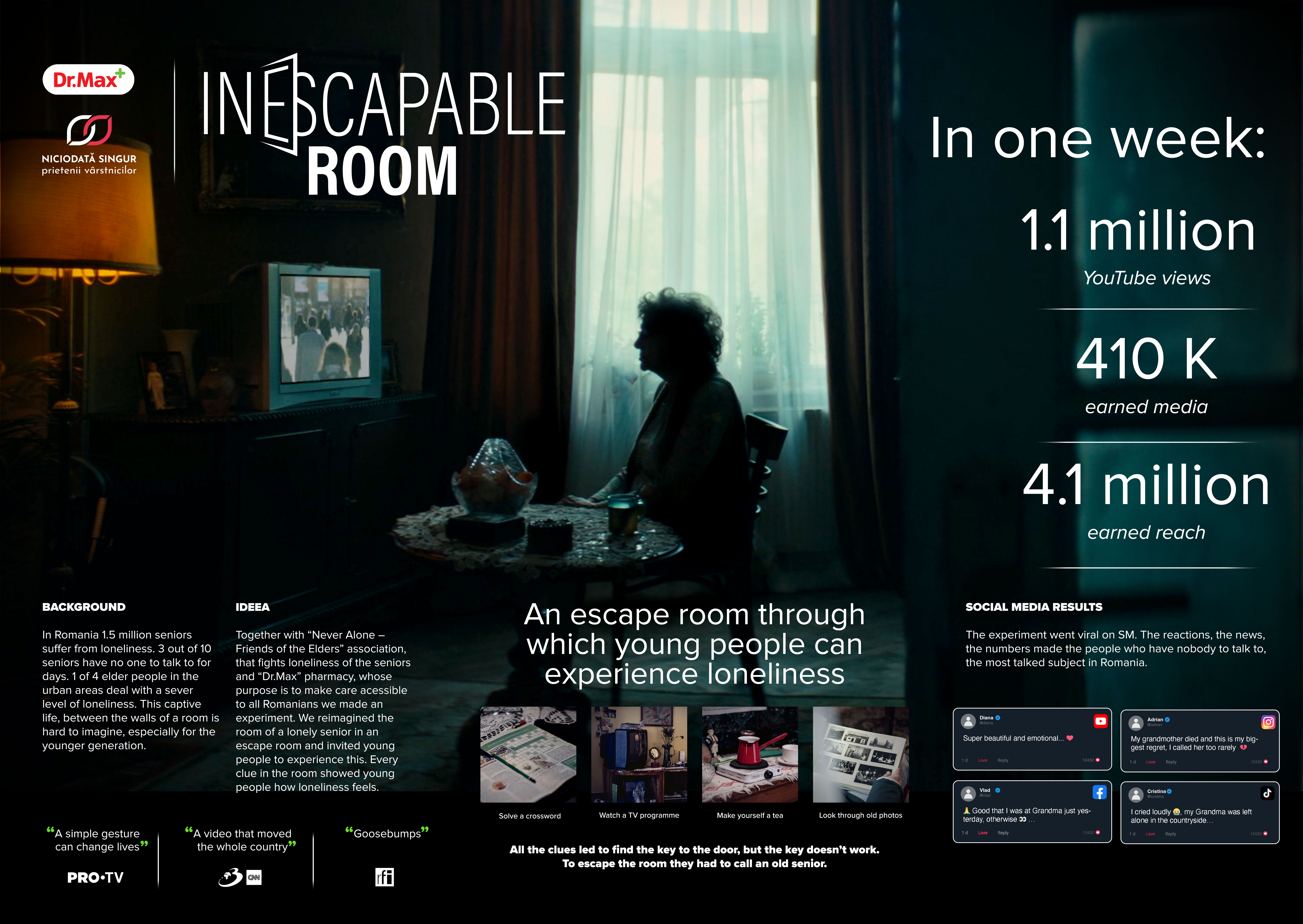 The Inescapable Room (Camera Singurătății)