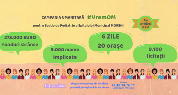 Voluntarii campaniilor umanitare LaPrimulBebe