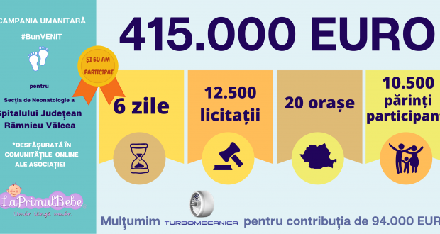 Voluntarii campaniilor umanitare LaPrimulBebe