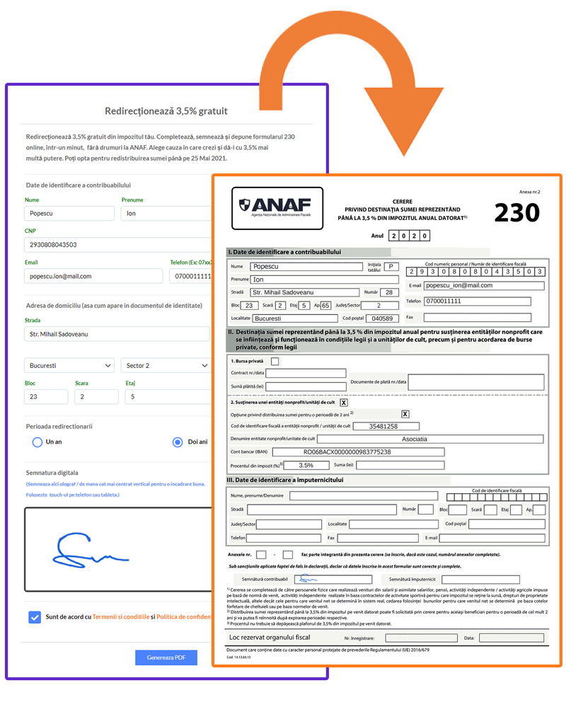 Formular230.ro