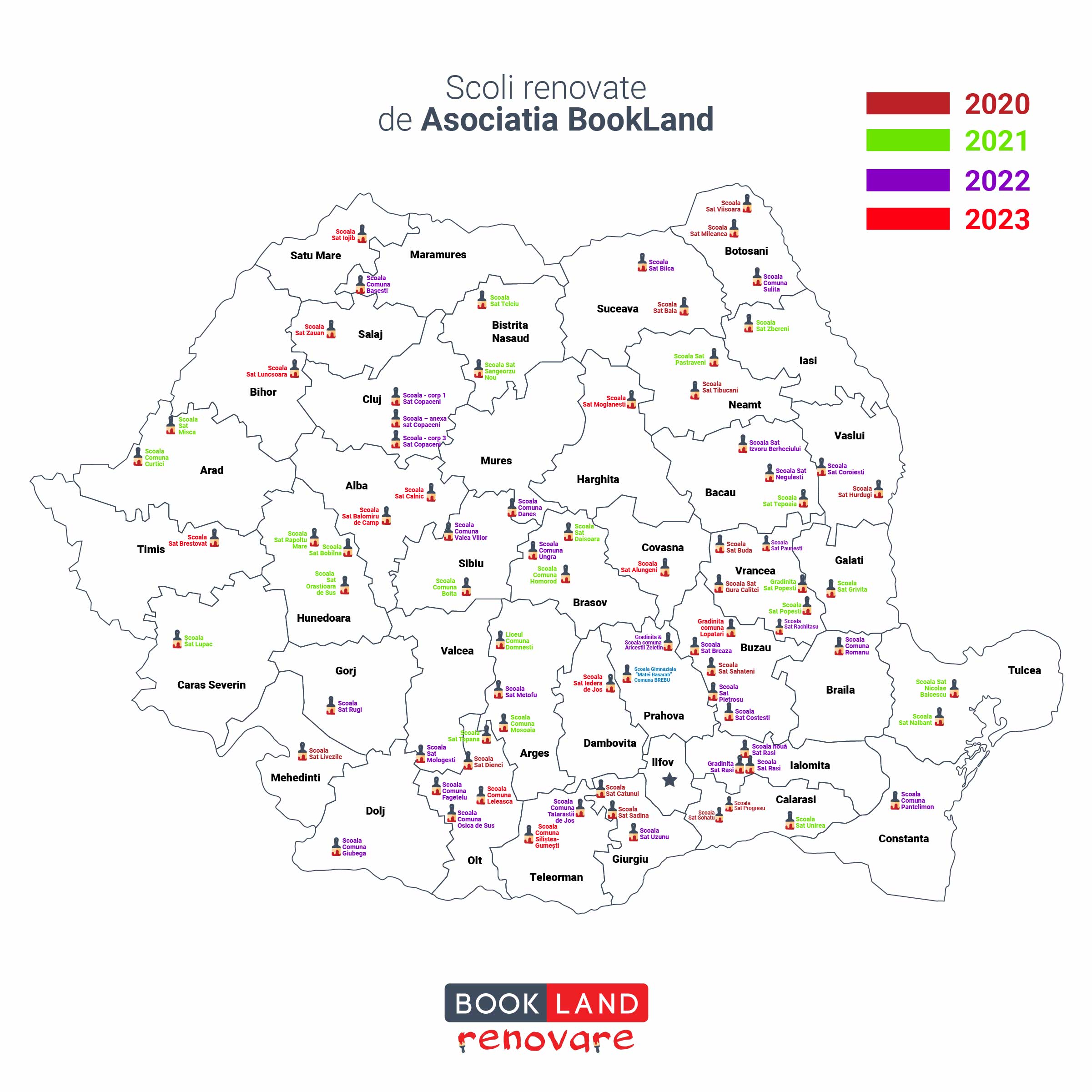 Împreună CONSTRUIM oameni – ediția 2023