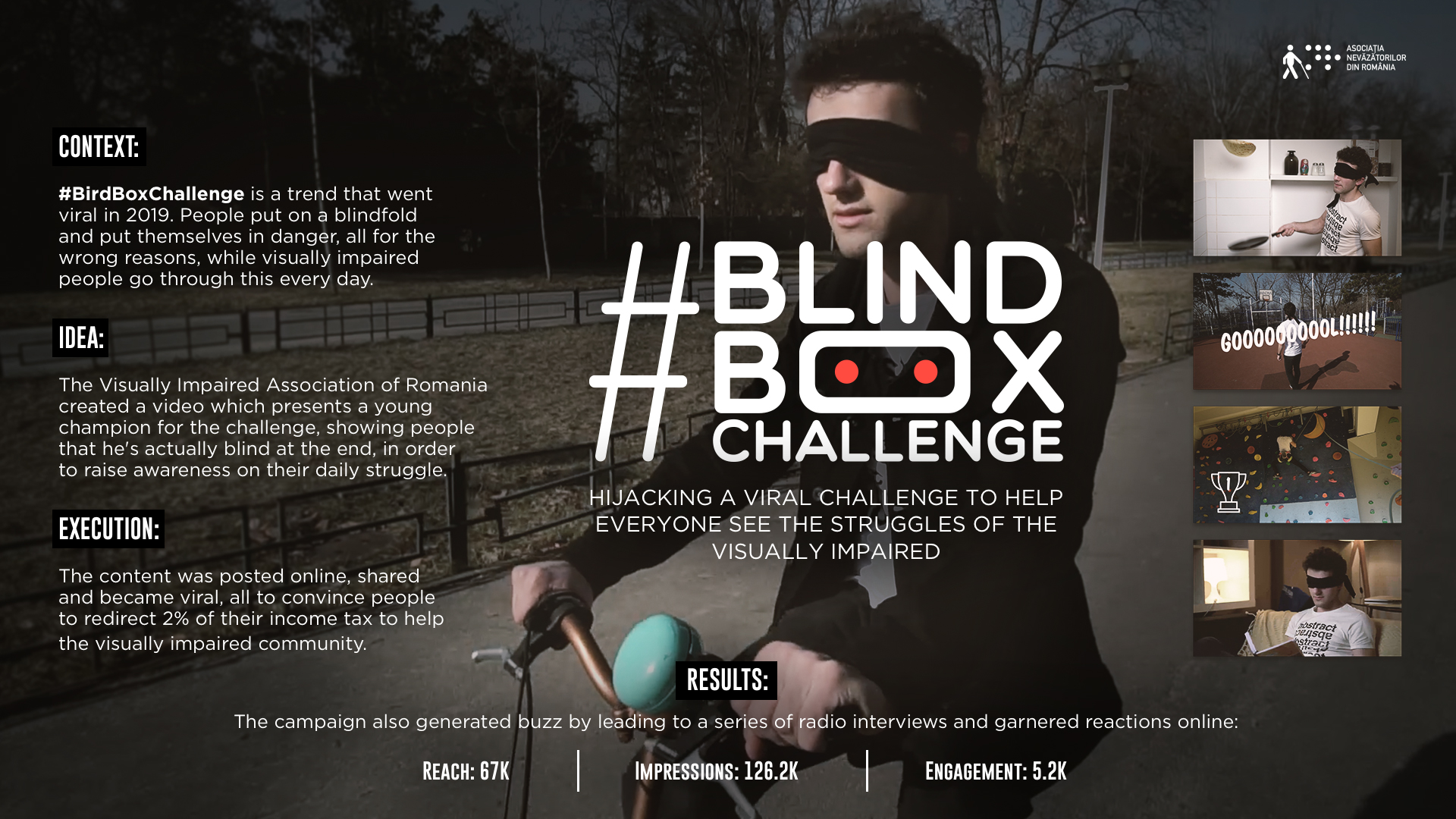 BlindBox Challenge