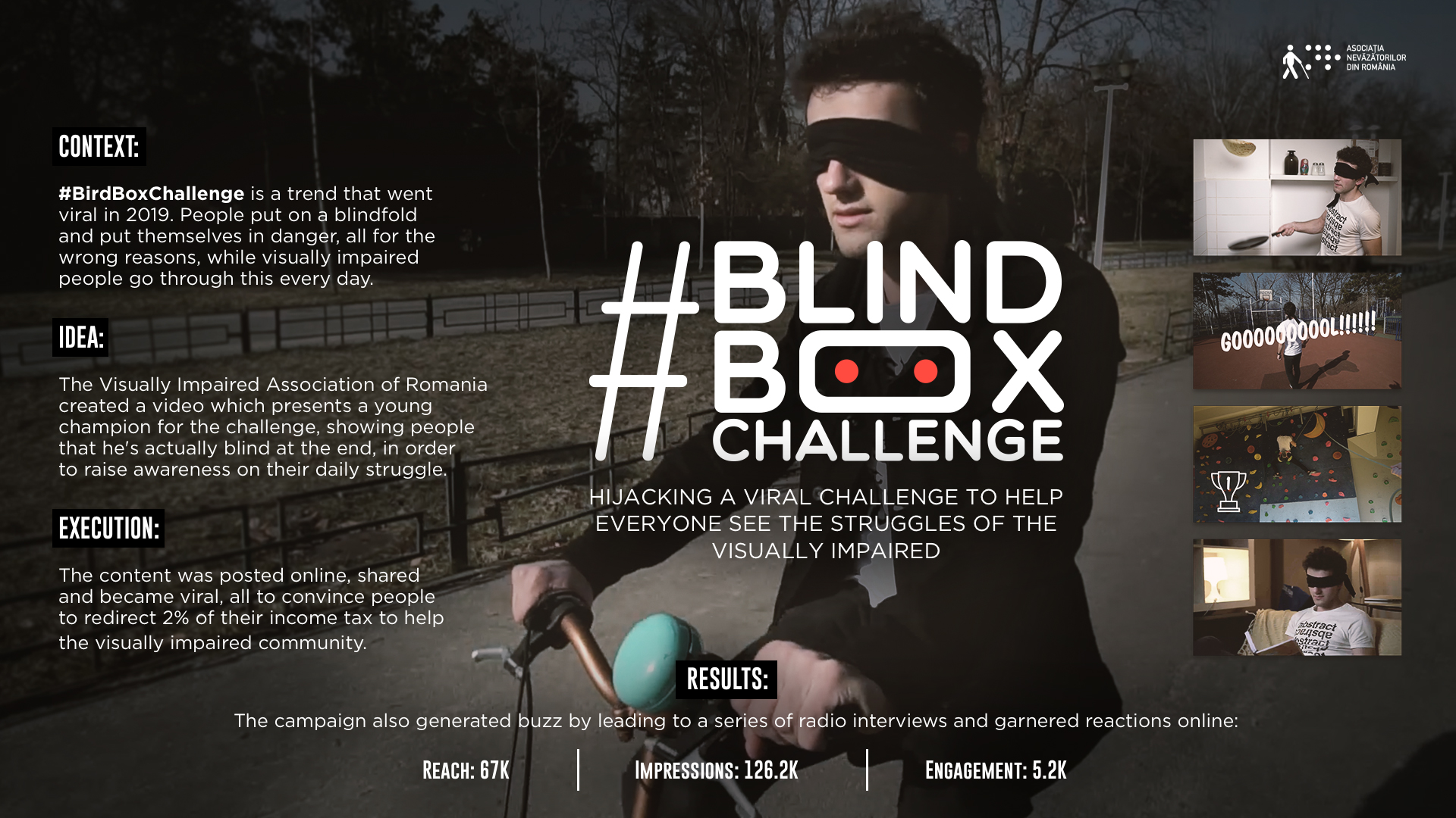 BlindBox Challenge