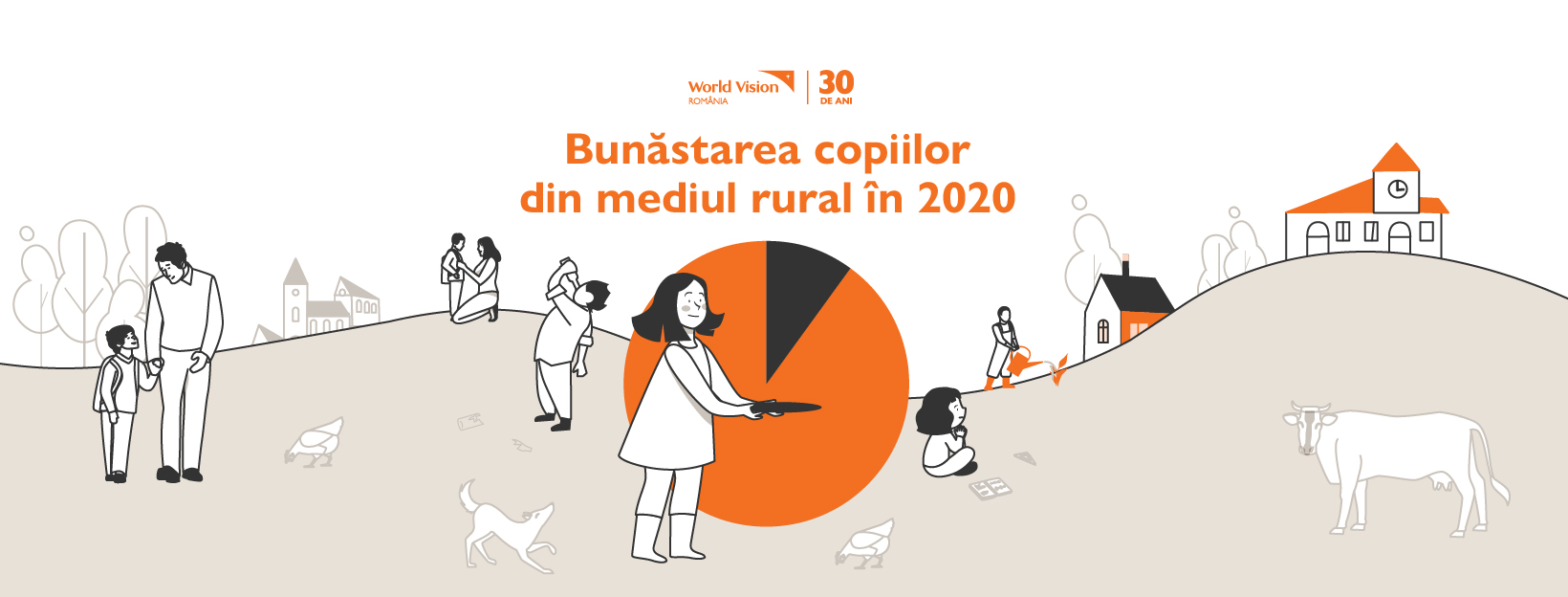 Raportul Bunăstarea copilului în mediul rural 2020