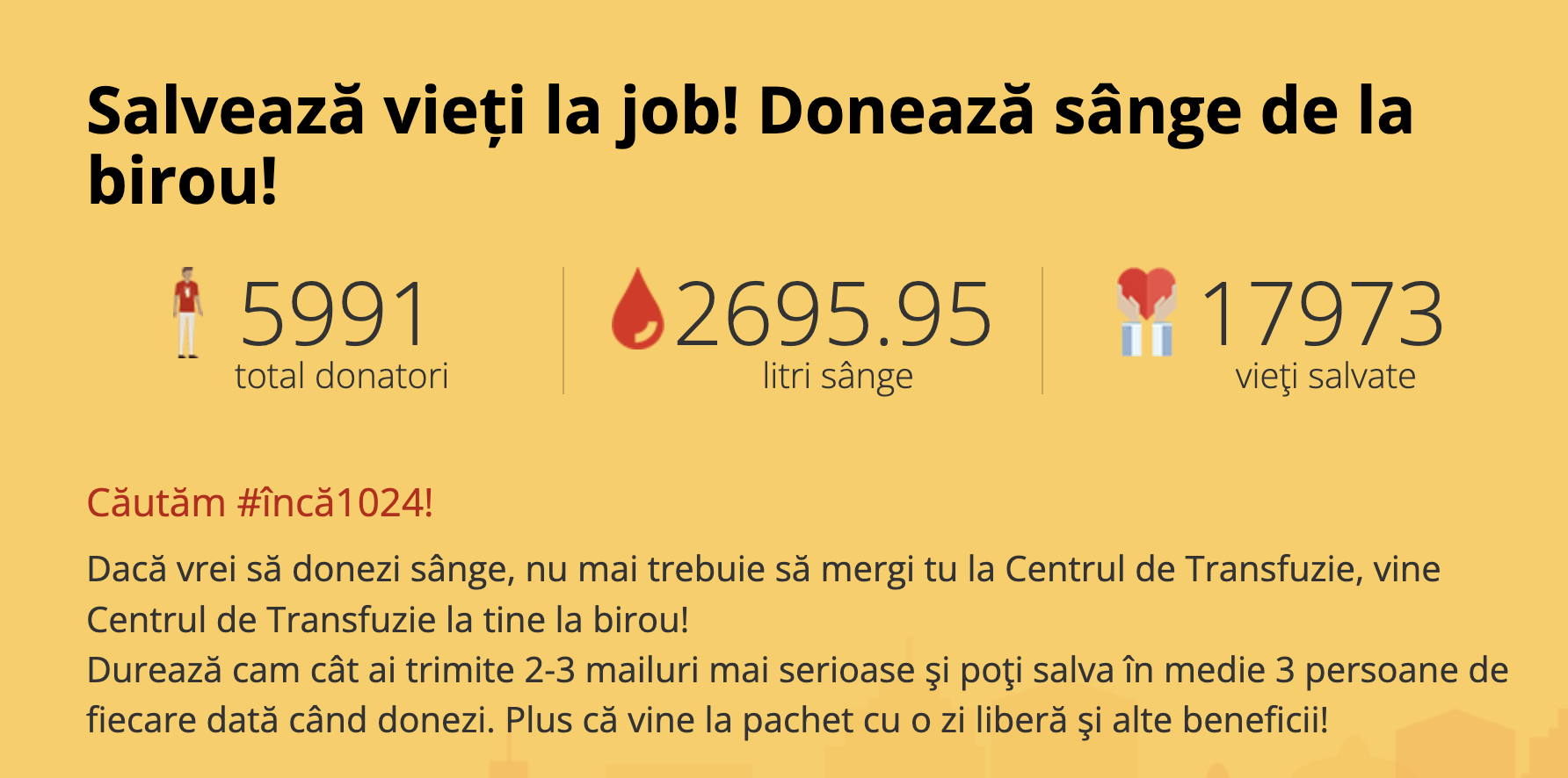 #cei1024 | Salvează vieți de la birou!