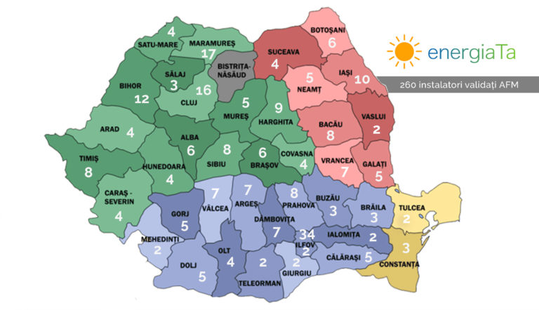 Ghidul Prosumatorului