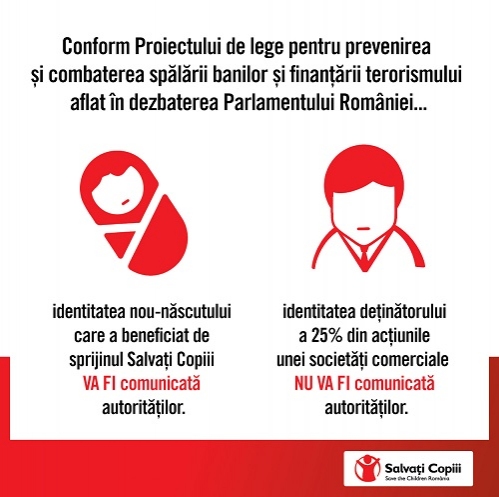 Salvati Copiii solicita Parlamentului Romaniei sa nu voteze, in forma actuala, legea de transpunere a Directivei 2015/849