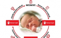 Salvați Copiii a creat rețeaua de sprijin a maternităților // 900.000 de euro, pentru a-i salva pe copiii născuți prematur