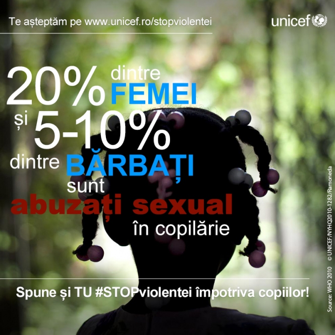 Sa punem capat violentei impotriva copiilor // UNICEF Romania