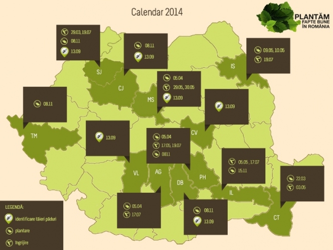 In 2014, „Plantam fapte bune in Romania” va impaduri 21 de hectare de teren