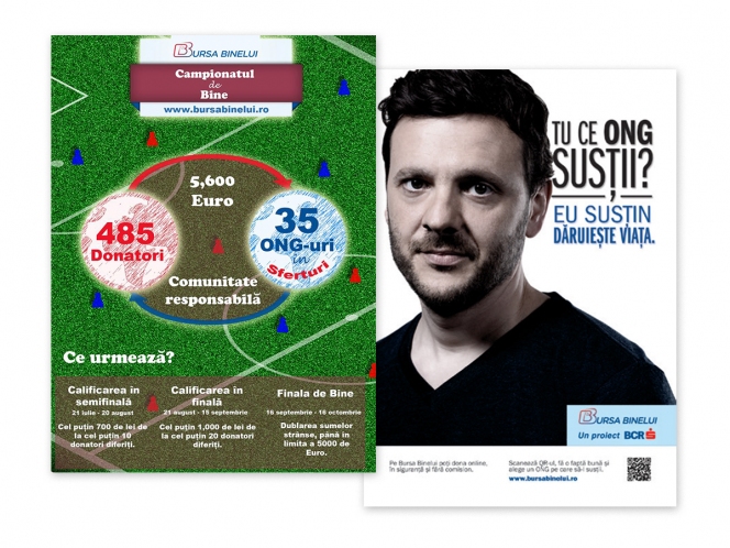 Rusu+Bortun castiga la REBRAND 100® Global Awards 2016 cu proiectul Bursa Binelui BCR