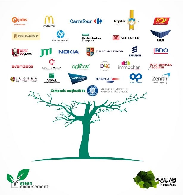 Publicis Groupe RO si Plantam fapte bune lanseaza campania Green Endorsement
