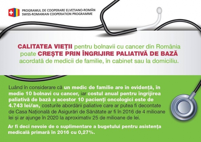 Ingrijirea paliativa prin medicul de familie - o solutie testata de HOSPICE Casa Sperantei