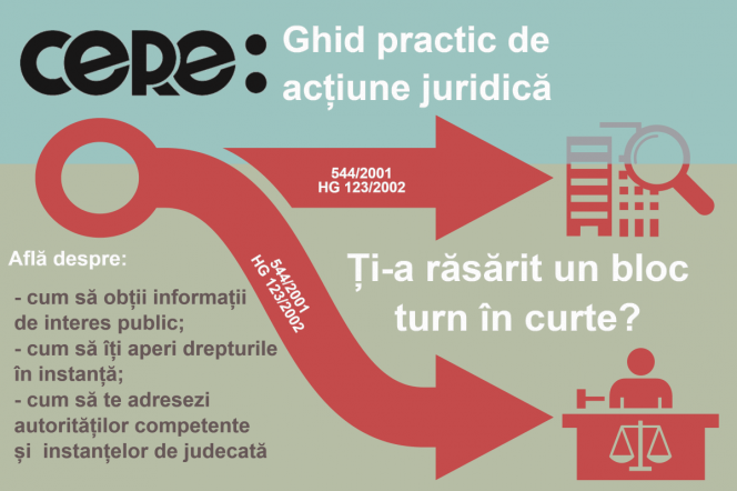 Târgul de Inițiative Cetățenești // Comunitatea cetățenilor cu al șaselea simț – simțul civic