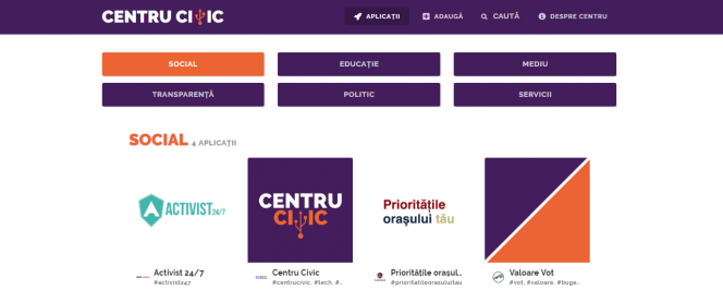 Code for Romania lansează Centru Civic – un instrument util pentru instituţii şi cetăţeni