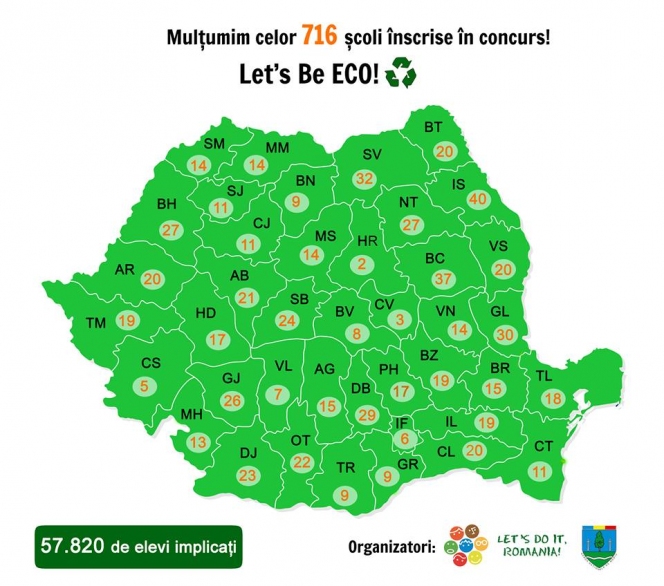 1 din 4 școli din mediul rural și peste 57 000 de elevi implicați în activități de reutilizare creativă