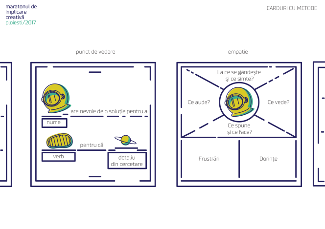 Design thinking la Ploiești / maratonul de implicare creativă (mic)