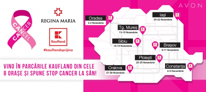 #CANCELCANCER // AVON Cosmetics România și Kaufland România încep o campanie naţională cu examinări gratuite pentru depistarea cancerului la sân