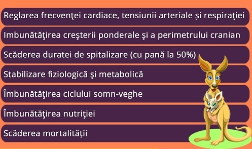 Kangaroo Care - mai aproape de părinții din România prin Asociația Prematurilor