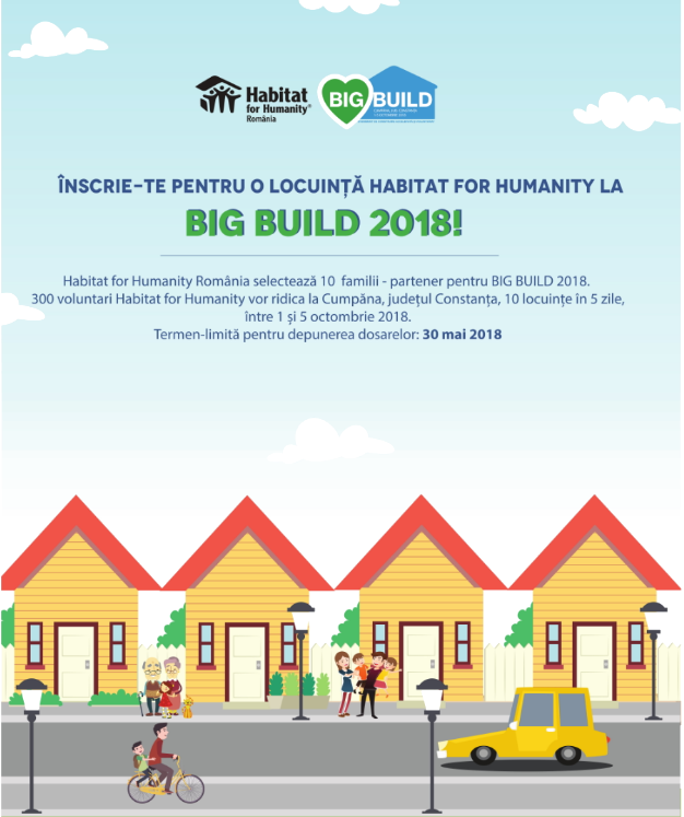 Habitat for Humanity România construiește 10 case în 5 zile în cadrul BIG BUILD, eveniment de construire accelerată și voluntariat