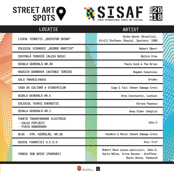 Noi locuri și un autobuz se pictează în premieră, la SISAF 2018. 26 de lucrări de artă stradală schimbă fața Sibiului, începând de astăzi