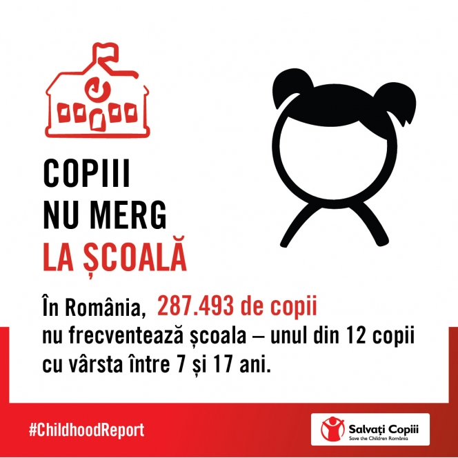 Raport Save the Children: România se confruntă în continuare cu o situație îngrijorătoare la capitolul „mame minore”, căsătorii timpurii și lipsa accesului la educație