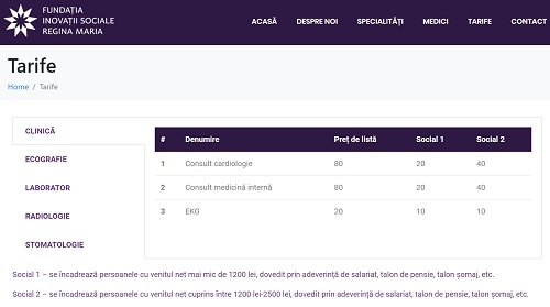 Pensionarii cu venituri sub 2500 de lei se pot bucura de tarife sociale la medici specialiști de top în cadrul Fundației Inovații Sociale Regina Maria