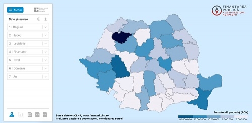 Asociația CLNR lansează o platformă online unde cetățenii și reprezentanții ONG-urilor pot monitoriza finanțările publice ale activităților non-profit