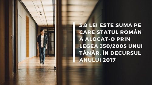 3.8 lei este suma maximă alocată de statul roman unui cetățean prin mecanisme de finanțare a activităților non-profit