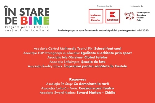 Kaufland România dă startul la cinci noi proiecte care promovează egalitatea de șanse prin programul În Stare de Bine