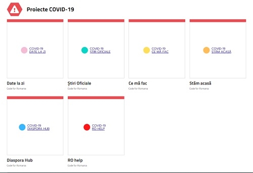 stirioficiale.ro, primul site din ecosistemul de 6 soluții digitale de luptă contra efectelor COVID-19