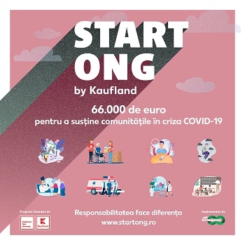 Start ONG oferă finanțare rapidă în lupta cu COVID-19