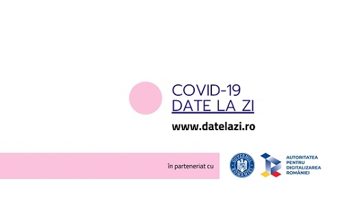 datelazi.ro, a treia soluție din ecosistemul de 6 soluții digitale de luptă contra efectelor COVID-19