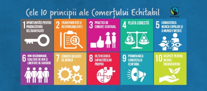 De la creativitate la responsabilitate sau de la un roman din 1860 la comerț echitabil în 2020