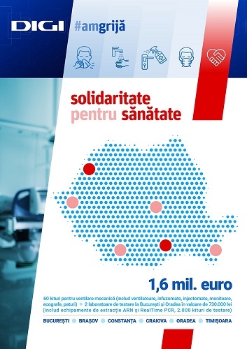 Grupul Digi donează către mai multe spitale din țară echipamente medicale de peste 1,6 milioane EUR și un laborator de testare RealTime PCR