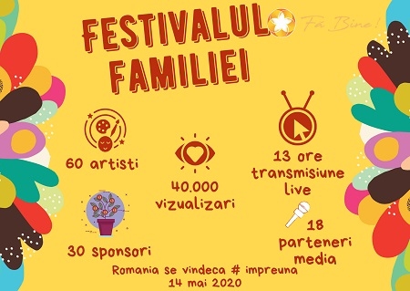 Festivalul Familiei: România se vindecă împreună