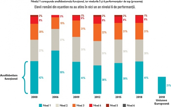 Votează pentru copii! // Ei au nevoie mai mult ca oricând de votul tău