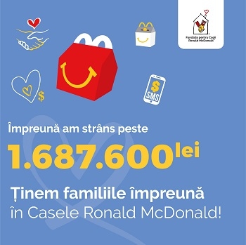 Solidaritate pe timp de pandemie: peste 1,6 milioane de lei au fost donați pentru Casele Ronald McDonald