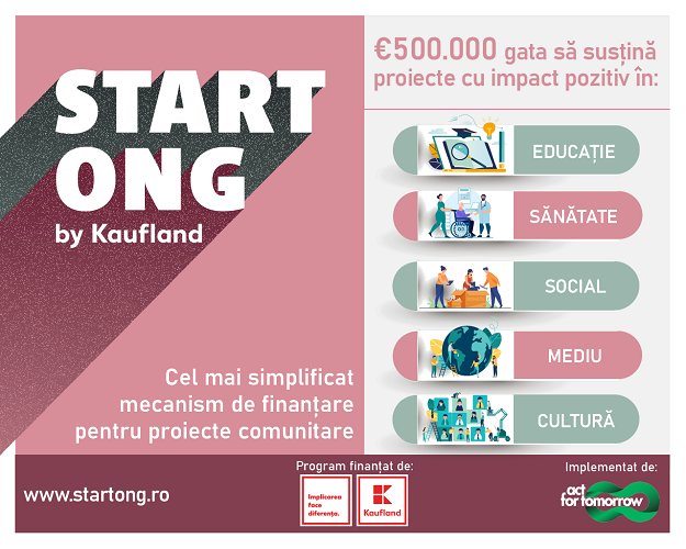 Start ONG oferă și în 2021 finanțări în valoare totală de 500.000 de euro ONG-urilor mici și unităților de învățământ