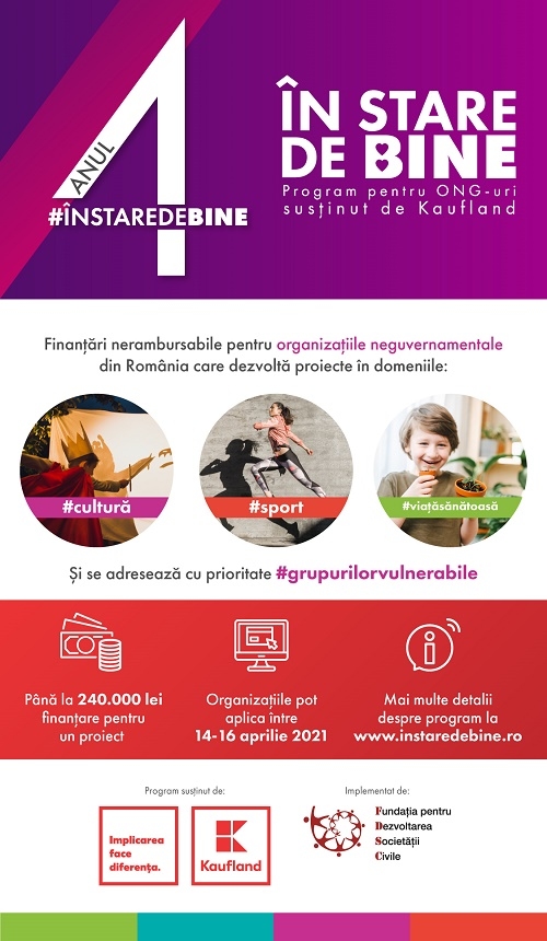 Kaufland România oferă finanțare de 1 milion de euro pentru proiectele organizațiilor neguvernamentale