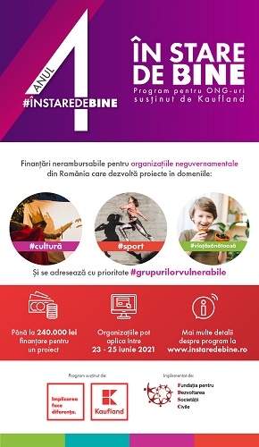 Kaufland România anunță proiectele câștigătoare ale programului „În Stare de Bine” și lansează runda a doua de finanțări
