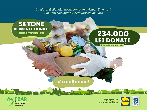 Aproape 58 de tone de alimente strânse în colecta de Crăciun și 234.000 de lei donați în cadrul campaniei de la casele de marcat din perioada iulie-decembrie 2021