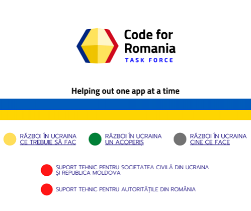 Asociația Code for Romania vine cu un ecosistem de soluții digitale în contextul crizei din Ucraina