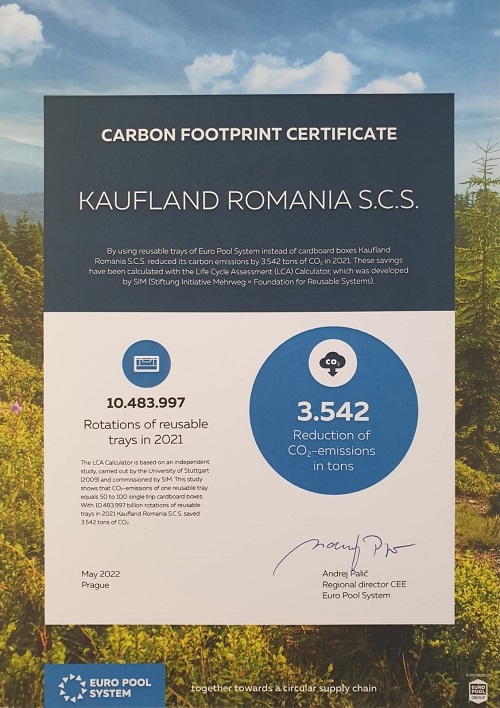 Kaufland și-a redus amprenta de carbon cu peste 3.500 de tone prin reutilizarea lăzilor pliabile EPS