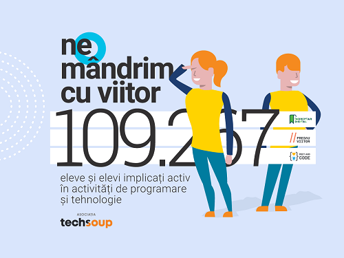Peste 4600 de profesori din România și Republica Moldova vor participa online la Festivalul Digital Predau Viitor (24-28 octombrie 2022)
