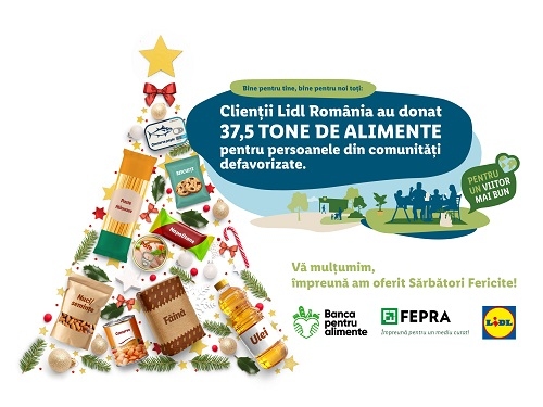 37,5 tone de alimente au fost donate de către clienții Lidl în luna decembrie
