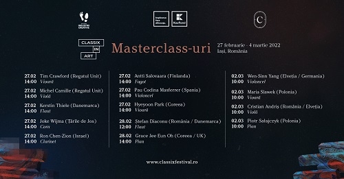 Classix Festival lansează programul de masterclass-uri Classix in Art 2023